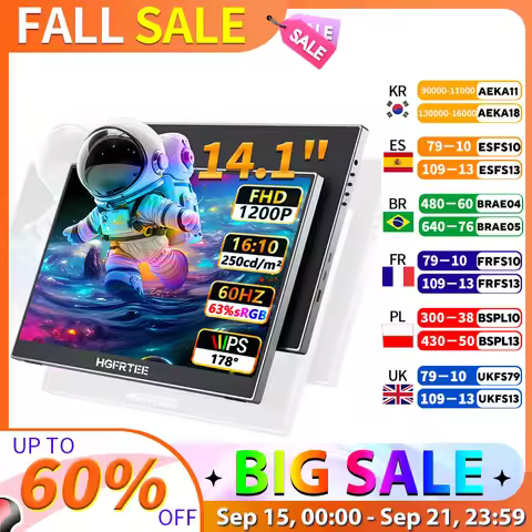 HGFRTEE 14.1Inch Portable Monitor for Laptop 1200P FHD IPS 16:10 External Display USB-C/Mini HDMI fo