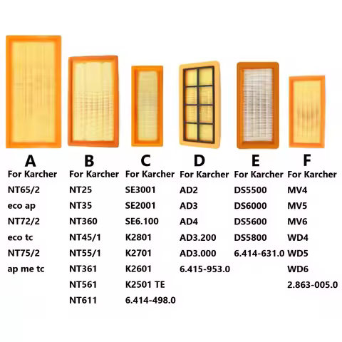 HEPA Filter For Karcher NT65/2 NT72/2, NT25 NT35, SE3001 SE2001, AD2 AD3 AD4, DS5500 DS6000, MV4 MV5