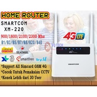 Modem Wifi Router Sim Card 4g Lte Smartcom Xm220 Wifi Router 150mbps