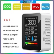 kiss Multifunctional Air Quality Monitor With Fast Sensors Air Quality Meter