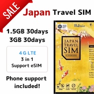 【Direct From Japan】 Japan Sim Card unlimited Data 4G LTE High Speed 30Days Support SIM