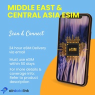 eSIM Middle East & Central Asia
