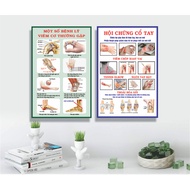 Medical - oriental medicine painting size 40x60/picture (total 2 paintings)