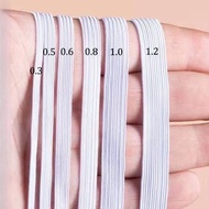 Stretch elastic band, durable rubber band, home elastic waist band