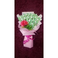 canvas painting bouquet bajet duit LOVE