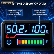FOREVERGO 48V-90V Motorcycle Digital Battery Level Indicator Electric Scooter Precision Power Displa