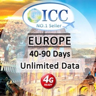 [ICC] Europe & UK(EU-D) 40-90 Days Unlimited Data SIM (Balkans/Turkey Included*)