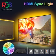 แช่น้ำทีวี LED ไฟหลังRGBIC ทีวีล้อมรอบไฟหลังสำหรับทีวี20-120นิ้ววิดีโอและเพลงซิงค์ทีวีไฟแบ็คไลท์สำหรับเล่นเกมและภาพยนตร์
