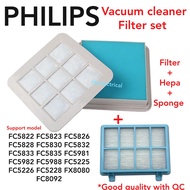Philips Vacuum Hepa Filter Sponge Filter (3in1) FC5822 FC5823 FC5826 FC5828 FC5830 FC5832 FC5833 FC5