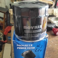 Jeep cherokee xj oil filter