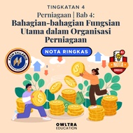 (PDF) Perniagaan Nota SPM Tingkatan 4 KSSM UASA Buku Rujukan A+