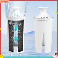 {bologna}  Water Filter Elements Easy-to-install Filter Replacement Premium Bpa Free Water Filter Replacements for Brita Better Filtration Perfect Fit Trusted by Southeast Buyers