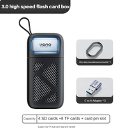 Llano Type-c Card Reader USB4.0/3.1 High Speed Transmission Multi-function All-in-One SD/TF Card Sto