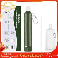 [Hot-Sale] Portable Water Filter Camping Drinking Water Filter Straw Mini Water Filter forHiking Cam