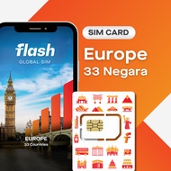 sim card europe 33 negara 1gb-50gb (simcard eropa uk italy france dll) - 3gb 30 hari
