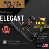 Nokia 1 Plus,7 Plus,3.1 Plus,5.1 Plus,6.1 Plus,7.1 Plus,8.1 Plus Rugged Armor Carbon Fiber Phone Cas
