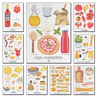 Egg Food Kitchen Hummus Pasta Alphabet Tomato Pizza Poster Print Wall Art Pictures Canvas Painting R