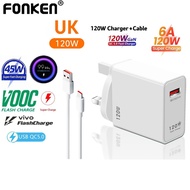 Fonken 120w Type C Fast Charger UK Fast Charging Adapter Xiaomi Type C Cable Xiaomi Realme Cable