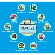 Pure Distilled Water / Deionized Water / Air Suling (5000ml)