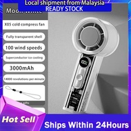 TIMI3C X05 100 Level Refrigeration Cooling Handheld Fan X05 Portable Mini Fan Rechargeable With Icy 
