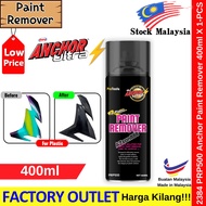 DPI Anchor Paint Remover For Plastic Pro Tools #Anchor #PRP500 #Remover