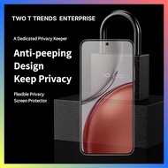 Huawei Honor X9d X9c X6c X7d X9b X8b X7b X7c X9a X8A Rock Space Matte Privacy Soft Hydrogel Screen P