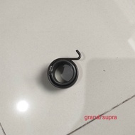 Per selah grand/supra slah kick stater stater grand GN5