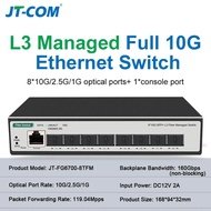 8 10-gigabit Sfp+ Ports L3 Managed Network Switch Support Dhcp And Dynamic Routing Support Vlan Divi