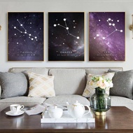 Twelve Constellations Canvas Posters Zodiac Astrology Sign Prints Painting Pictures Nursery Kids  room Wall Art