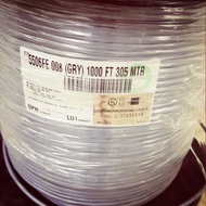 Belden 5506fe 8core shielded cable