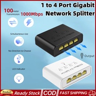 (Ship in 12H) 4IN1 1000Mbps Gigabit Network Switch, 5 Ports Ethernet Switch Network Extender, High P