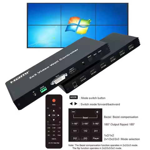 1080p HDMI Video Wall Controller 2X3 1X2 1X4 1X3 2X1 2X2 3x2 Multi Screen Splicing Processor TV Spli