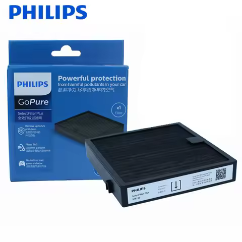 Philips GoPure Replacement filter GSF120 for 5211 5212 5311 7101 3211 5201 5202 6201 3201 ACA301 308