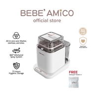 Bebe Amico Official Store Smart 4-in-1 Bottle Washer (Milk Bottle Washing Machine) | Included 1 Pack