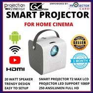 SMART MINI Q2 PORTABLE PROJECTOR 1080P FULL HD HOME CINEMA PROJECTOR  **FREE POSTAGE**