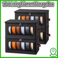 SUCHENSG  Printing Filament Storage Box, Dustproof Moisture-proof Filament Storage Containers, Can H
