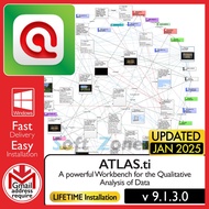 ATLAS.ti 9.1.3.0 - A powerful Workbench for the Qualitative Analysis of Data | Windows - SOFTWARE