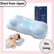 CIROM Low-Resilience Pillow—Neck-Pain-Free Cushion [Ergonomic 3D Contoured Cloud Shape, Ultra-Soft] 