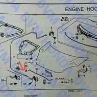 MESIN Original Brio/City Gm2 Gm6/Civic Fd Fb Fc1 Fk4/Crv Rm Rw/Hrv