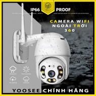 FB-LINK GW-D08S+ WIFI IP CAMERA
