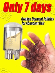 Awaken Dormant Follicles for Abundant Hair