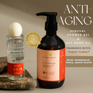 เซ็ท RUSH UP LOVE Anti-Aging ShowerGel & BodyOil เซ็ทเจลอาบน้ำและบอดี้ออยชะลอวัยผิว เลิฟ