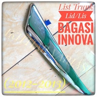 Innova Trunk Lid Innova Trunk Trim Innova Trunk List Innova Trunk