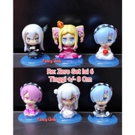 Re-Zero Anime Figure Re Life In Different Worlda From Zero Contents 6