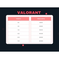 Valorant VP - Fast Delivery (300,625,1125,1650)