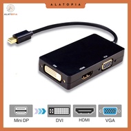 Mini Display Port to HDMI Converter/DVI/VGA (Thunderbolt Compatible) - M-1I3