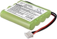 Gmmhhs Replacement Battery for Phi1i ps RU970, RU980, RU990, SBCRU951, SBCRU960 SBCRU970, SBCRU980, 