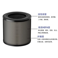 Serasi dengan Penapis Penapis Udara Philips AC0950/AC0951 Siri 900 Kecekapan Tinggi Elemen Penapis H