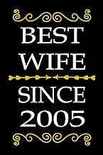 Best Wife since 2005: Anniversary notebook, 15th wedding anniversary gifts for her, wedding annivers