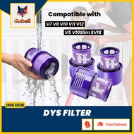 Replacement Filter for Dyson Vacuum V10,V12,V11,V15,V10Slim, V12Slim V6 V7 V8/Dyson Vacuum Cleaner C